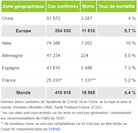 260320tb chiffres