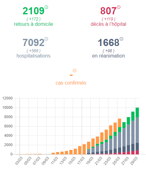 290330iledefr