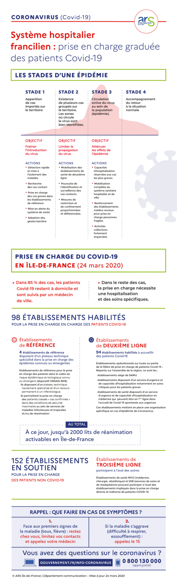 Iledefrance