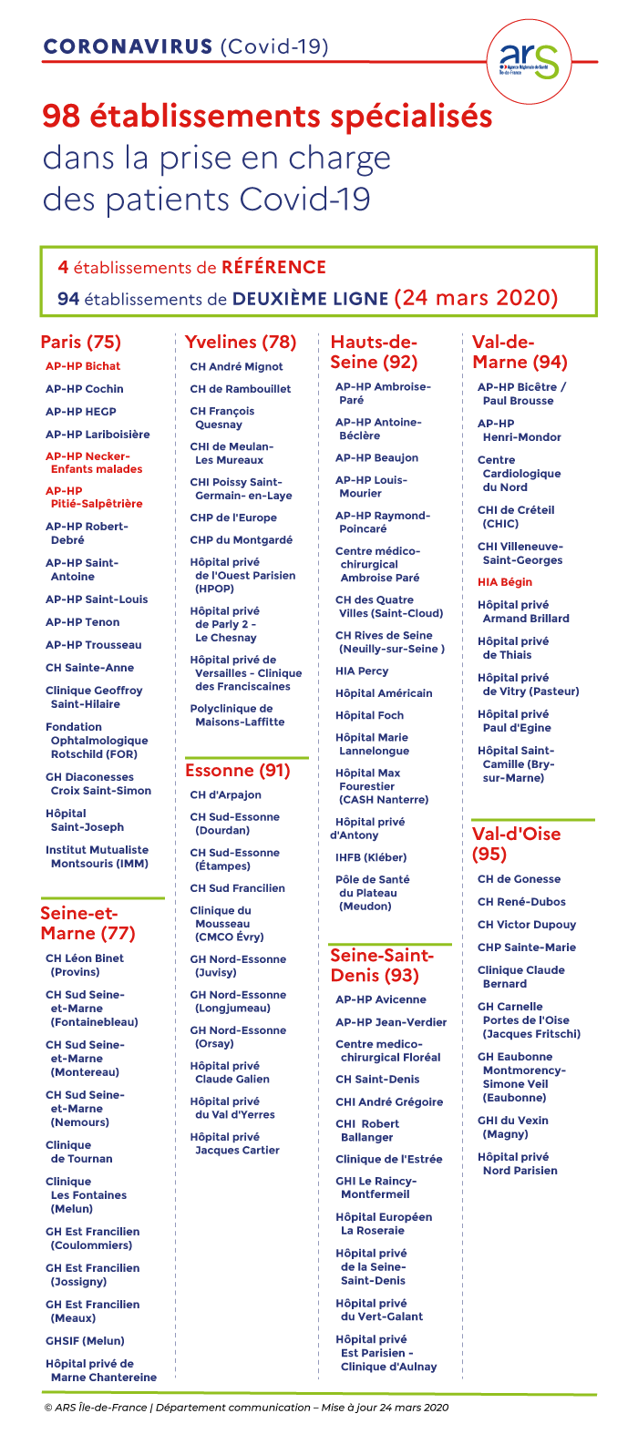 Iledefrance1