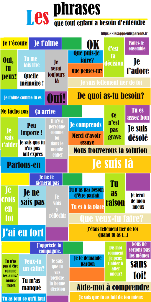 ENCOURAGER SON ENFANT